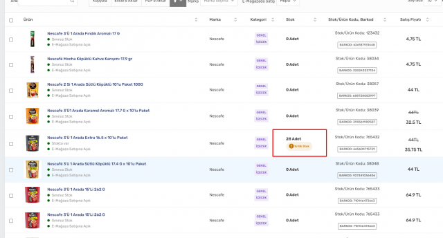 Kritik Stok Liste Uyarısı